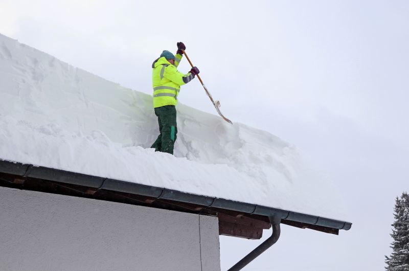 Winter Roofing Precautions